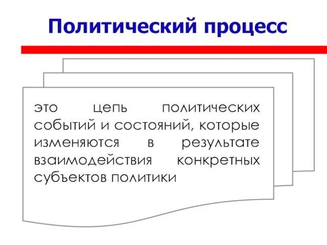 Политический процесс это цепь политических событий и состояний, которые изменяются в результате взаимодействия конкретных субъектов политики