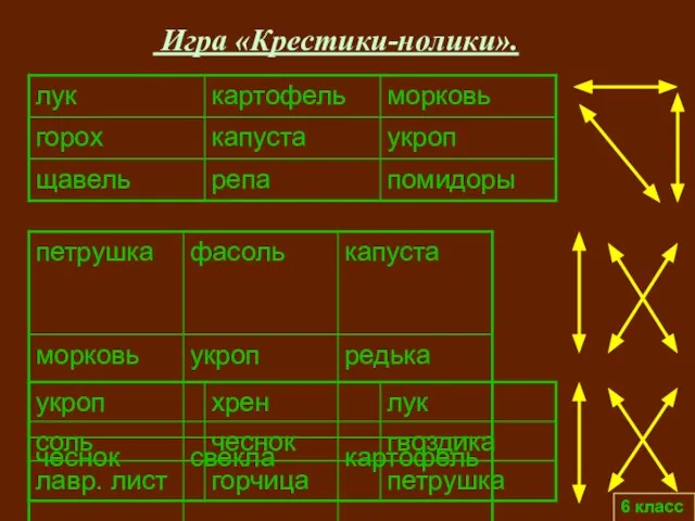 6 класс Игра «Крестики-нолики».