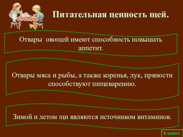 6 класс Питательная ценность щей. Отвары овощей имеют способность повышать аппетит. Отвары