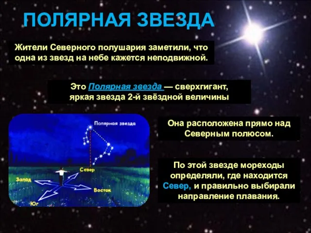 ПОЛЯРНАЯ ЗВЕЗДА Жители Северного полушария заметили, что одна из звезд на небе