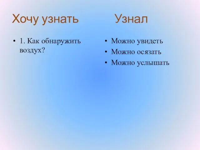 Хочу узнать Узнал 1. Как обнаружить воздух? Можно увидеть Можно осязать Можно услышать