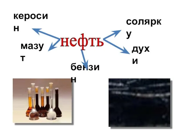 нефть бензин духи солярку керосин мазут