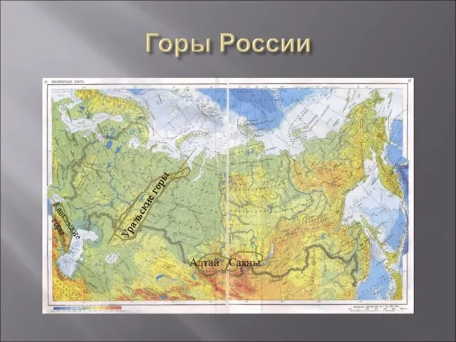 Уральские горы Кавказские горы Алтай Саяны