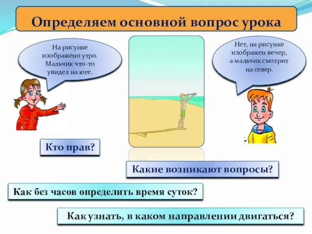 Определяем основной вопрос урока На рисунке изображено утро. Мальчик что-то увидел на