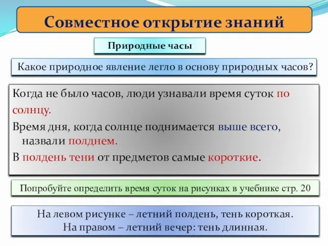 Когда не было часов, люди узнавали время суток по солнцу. Время дня,