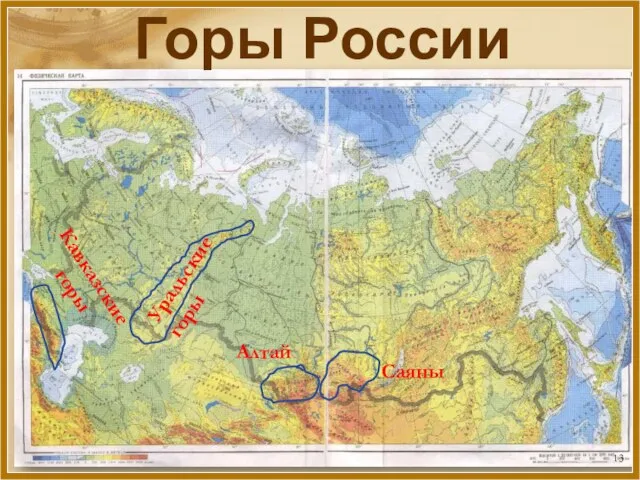 Уральские горы Кавказские горы Алтай Саяны Горы России