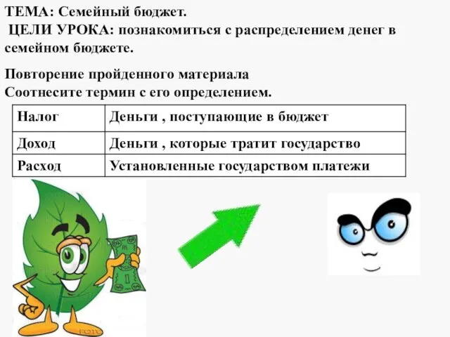 Повторение пройденного материала Соотнесите термин с его определением. ТЕМА: Семейный бюджет. ЦЕЛИ