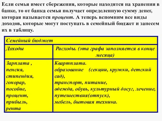 Если семья имеет сбережения, которые находятся на хранении в банке, то от