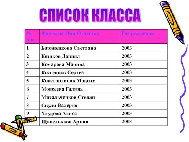 СПИСОК КЛАССА