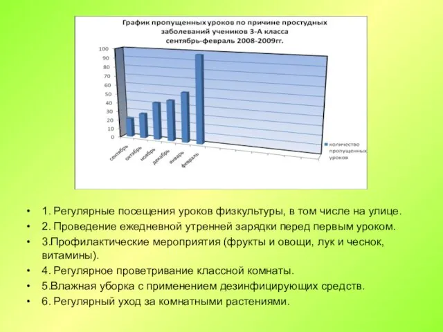 1. Регулярные посещения уроков физкультуры, в том числе на улице. 2. Проведение