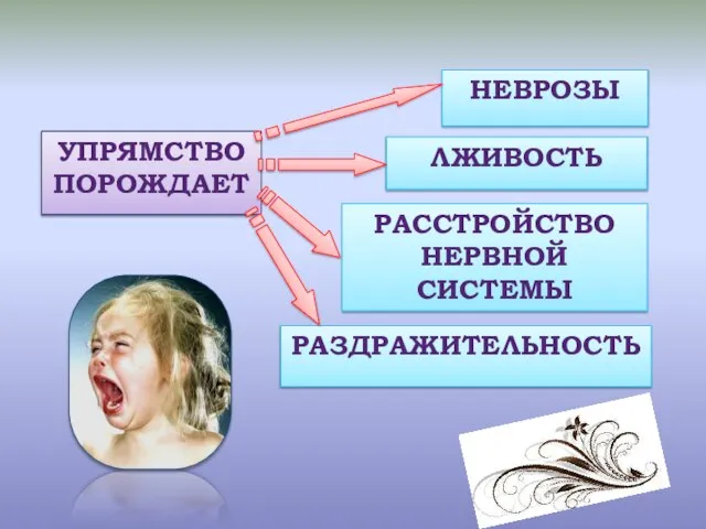 УПРЯМСТВО ПОРОЖДАЕТ РАЗДРАЖИТЕЛЬНОСТЬ НЕВРОЗЫ РАССТРОЙСТВО НЕРВНОЙ СИСТЕМЫ ЛЖИВОСТЬ