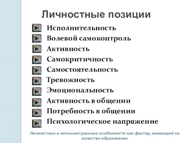 Исполнительность Волевой самоконтроль Активность Самокритичность Самостоятельность Тревожность Эмоциональность Активность в общении Потребность