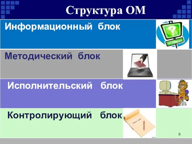 Структура ОМ