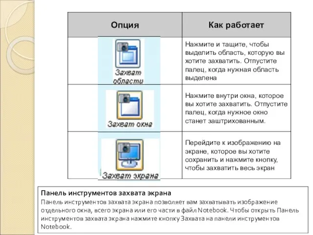 Панель инструментов захвата экрана Панель инструментов захвата экрана позволяет вам захватывать изображение