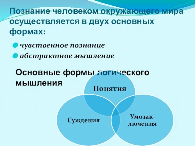 Познание человеком окружающего мира осуществляется в двух основных формах: чувственное познание абстрактное