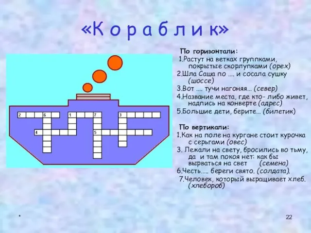 * «К о р а б л и к» По горизонтали: 1.Растут