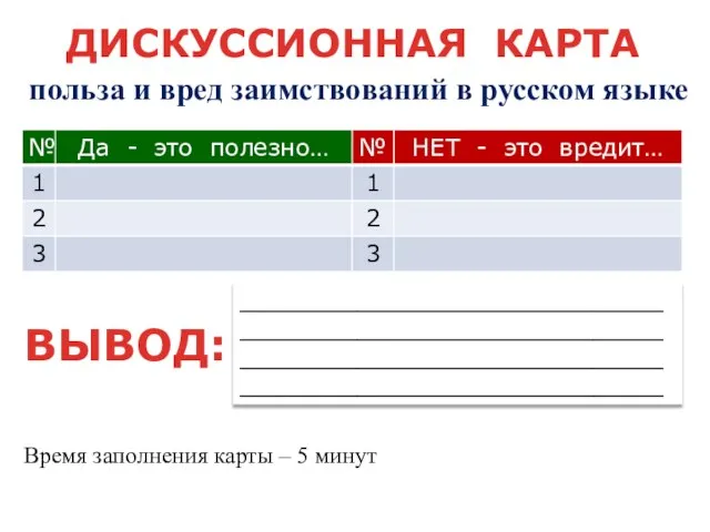 ДИСКУССИОННАЯ КАРТА польза и вред заимствований в русском языке ВЫВОД: ________________________________________________________________________________________________________________________________________________ Время