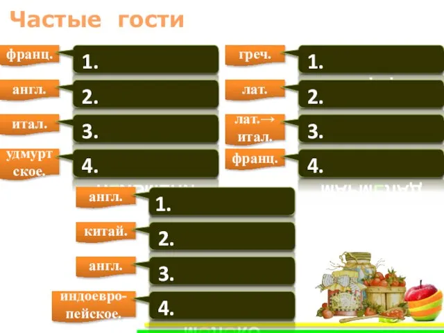 франц. ВИНЕГРЕ́Т 1. англ. БИФШТЕКС 2. итал. ВЕРМИШЕЛЬ 3. удмуртское. ПЕЛЬМЕНИ 4.