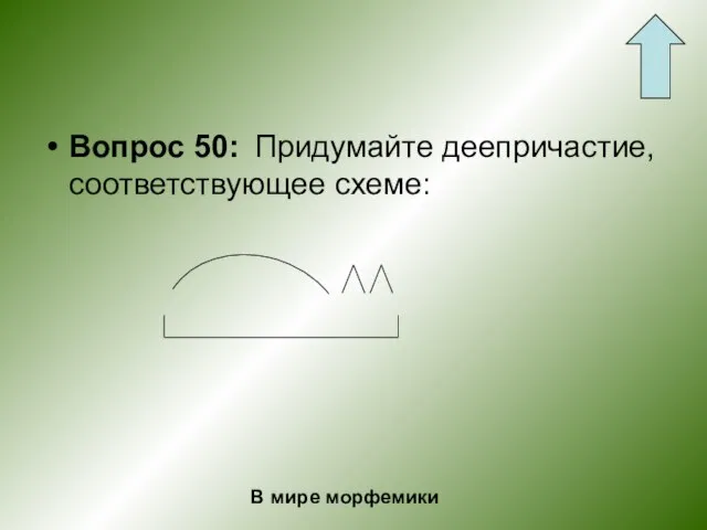 Вопрос 50: Придумайте деепричастие, соответствующее схеме: В мире морфемики