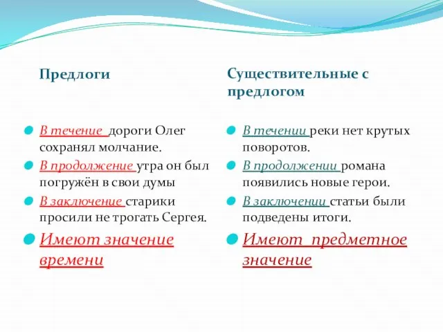 Предлоги Существительные с предлогом В течение дороги Олег сохранял молчание. В продолжение