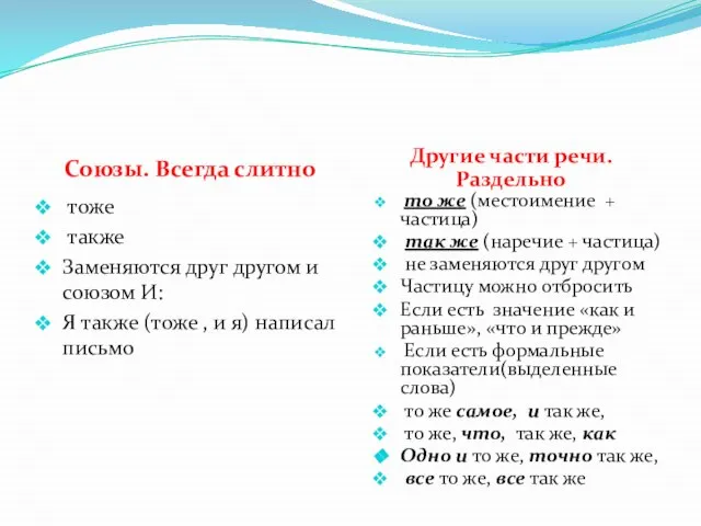 Союзы. Всегда слитно Другие части речи. Раздельно тоже также Заменяются друг другом