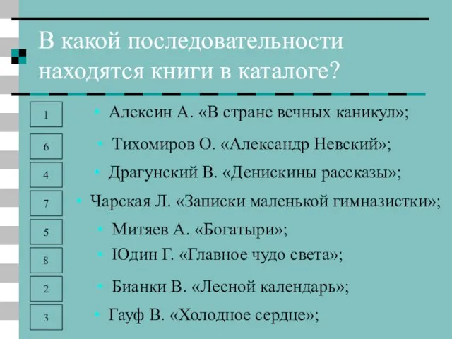 В какой последовательности находятся книги в каталоге? Алексин А. «В стране вечных