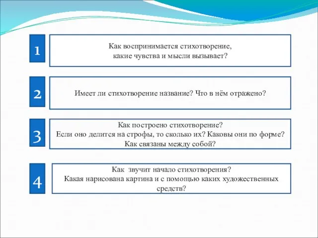 Как воспринимается стихотворение, какие чувства и мысли вызывает? 1 2 3 4