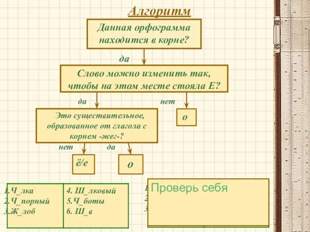 Данная орфограмма находится в корне? Слово можно изменить так, чтобы на этом