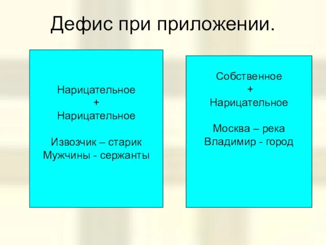 Дефис при приложении. Собственное + Нарицательное Москва – река Владимир - город