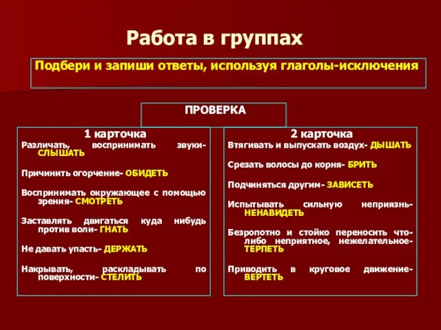 Работа в группах Подбери и запиши ответы, используя глаголы-исключения ПРОВЕРКА 1 карточка