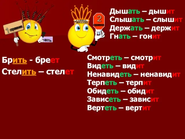 Брить - бреет Стелить – стелет Дышать – дышит Слышать – слышит