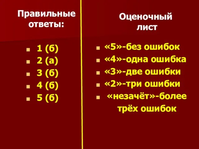 Правильные ответы: 1 (б) 2 (а) 3 (б) 4 (б) 5 (б)