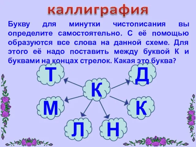 Букву для минутки чистописания вы определите самостоятельно. С её помощью образуются все