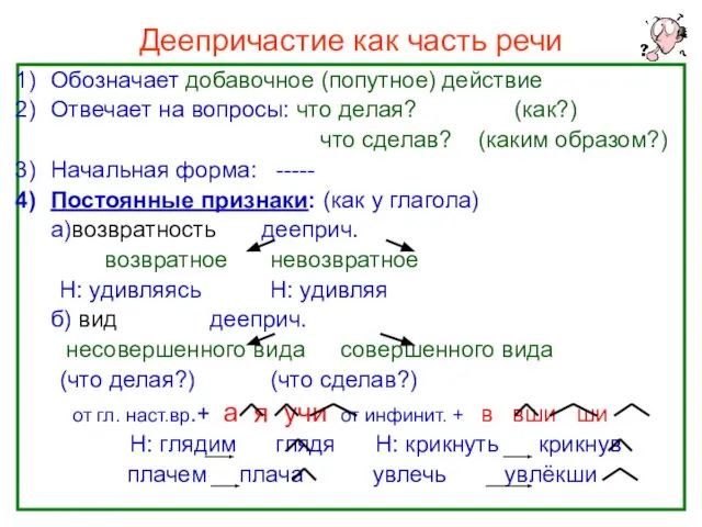 Нефёдова О.Н. Деепричастие как часть речи Обозначает добавочное (попутное) действие Отвечает на