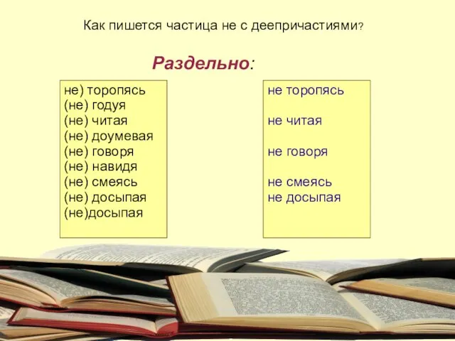 Как пишется частица не с деепричастиями? не) торопясь (не) годуя (не) читая