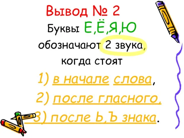 Вывод № 2 Буквы Е,Ё,Я,Ю обозначают 2 звука, когда стоят 1) в