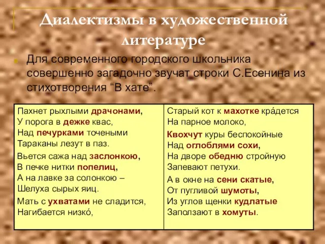 Диалектизмы в художественной литературе Для современного городского школьника совершенно загадочно звучат строки