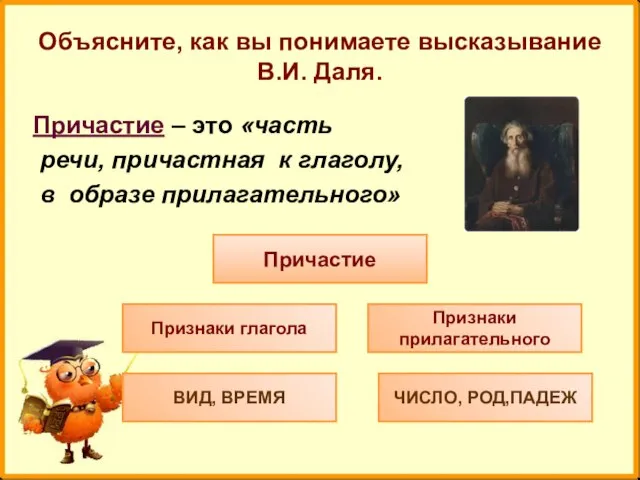 Объясните, как вы понимаете высказывание В.И. Даля. Причастие – это «часть речи,