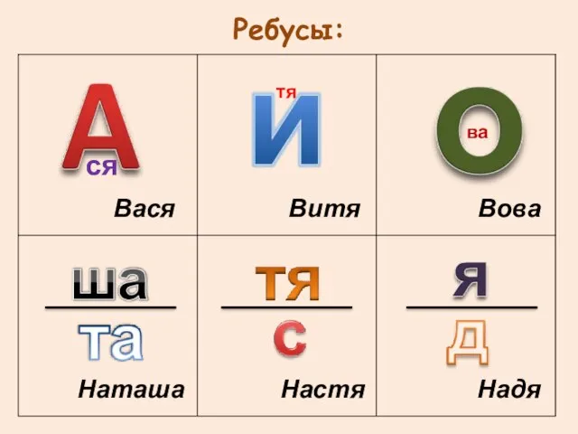 Ребусы: ся Вася тя Витя ва Вова Настя Надя Наташа