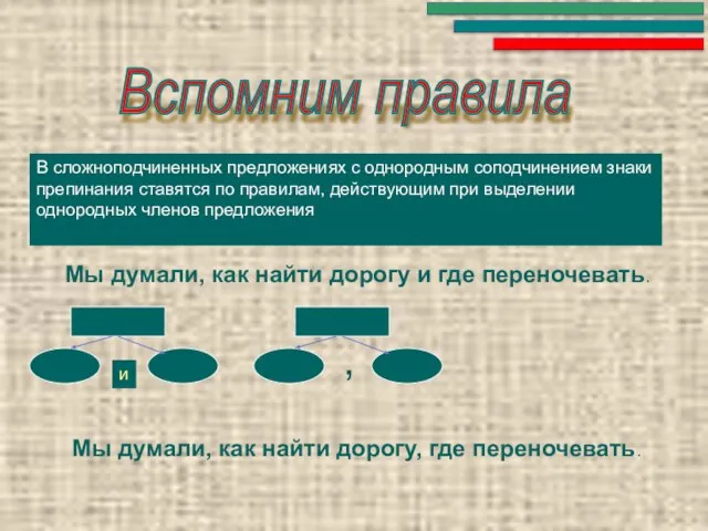 В сложноподчиненных предложениях с однородным соподчинением знаки препинания ставятся по правилам, действующим