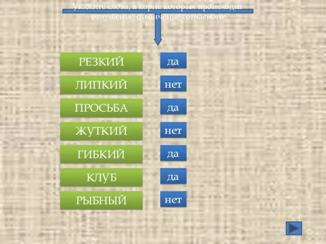 Укажите слова, в корне которых происходит оглушение-озвончение согласного РЕЗКИЙ ЛИПКИЙ ПРОСЬБА ЖУТКИЙ