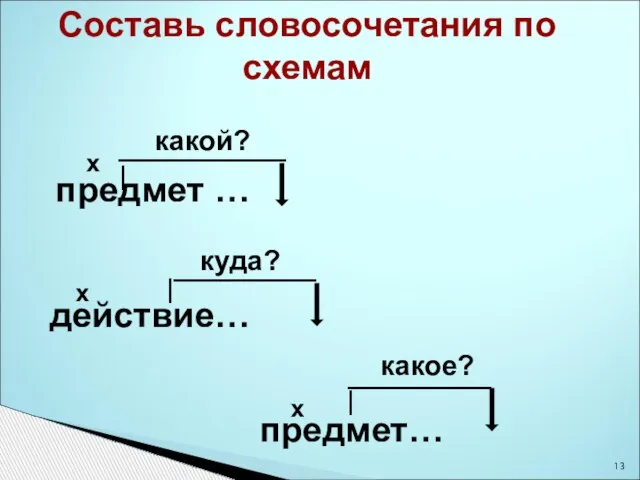 Составь словосочетания по схемам предмет … х х х предмет… _ _