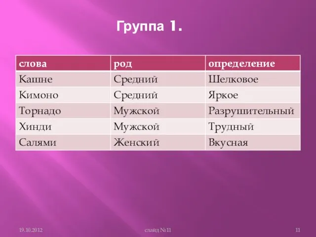 Группа 1. слайд №11