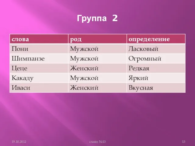 Группа 2 слайд №13