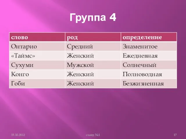 Группа 4 слайд №1