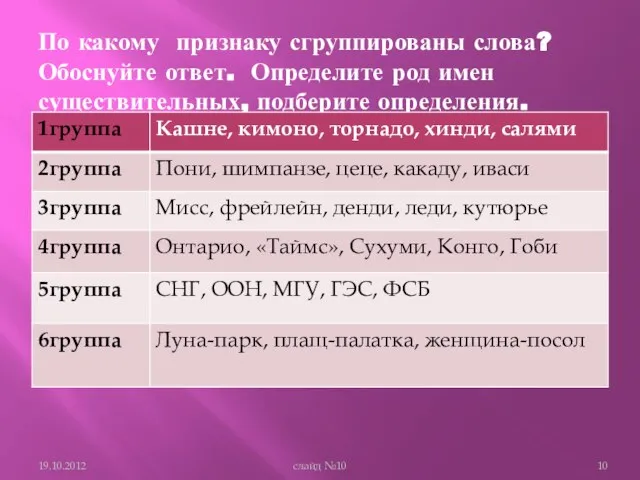 По какому признаку сгруппированы слова? Обоснуйте ответ. Определите род имен существительных, подберите определения. слайд №10