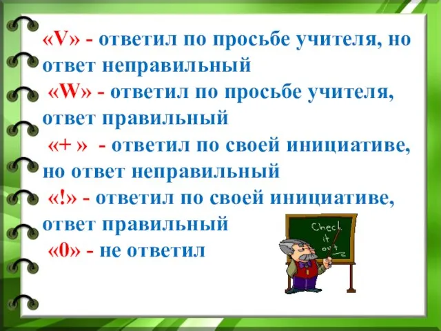 «V» - ответил по просьбе учителя, но ответ неправильный «W» - ответил