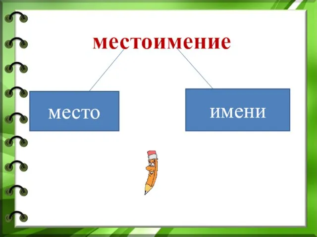 местоимение место имени