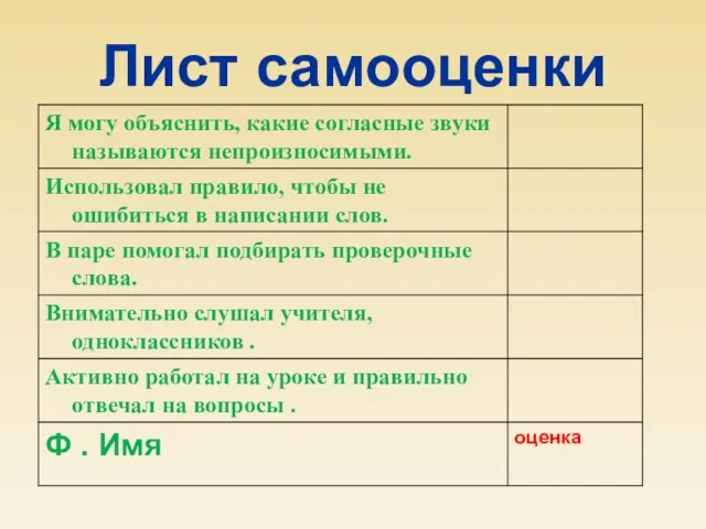 Лист самооценки