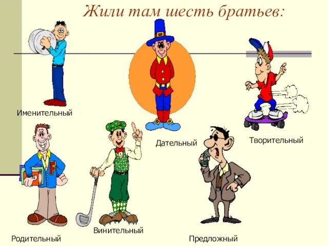 Жили там шесть братьев: Именительный Дательный Творительный Родительный Винительный Предложный